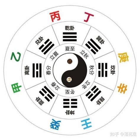 金庚|四柱八字十天干详解之庚金